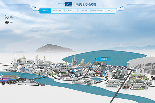 林德沙盤_unity雙屏互動(dòng)