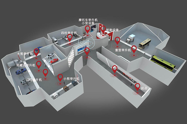 路特利步進式線上展廳